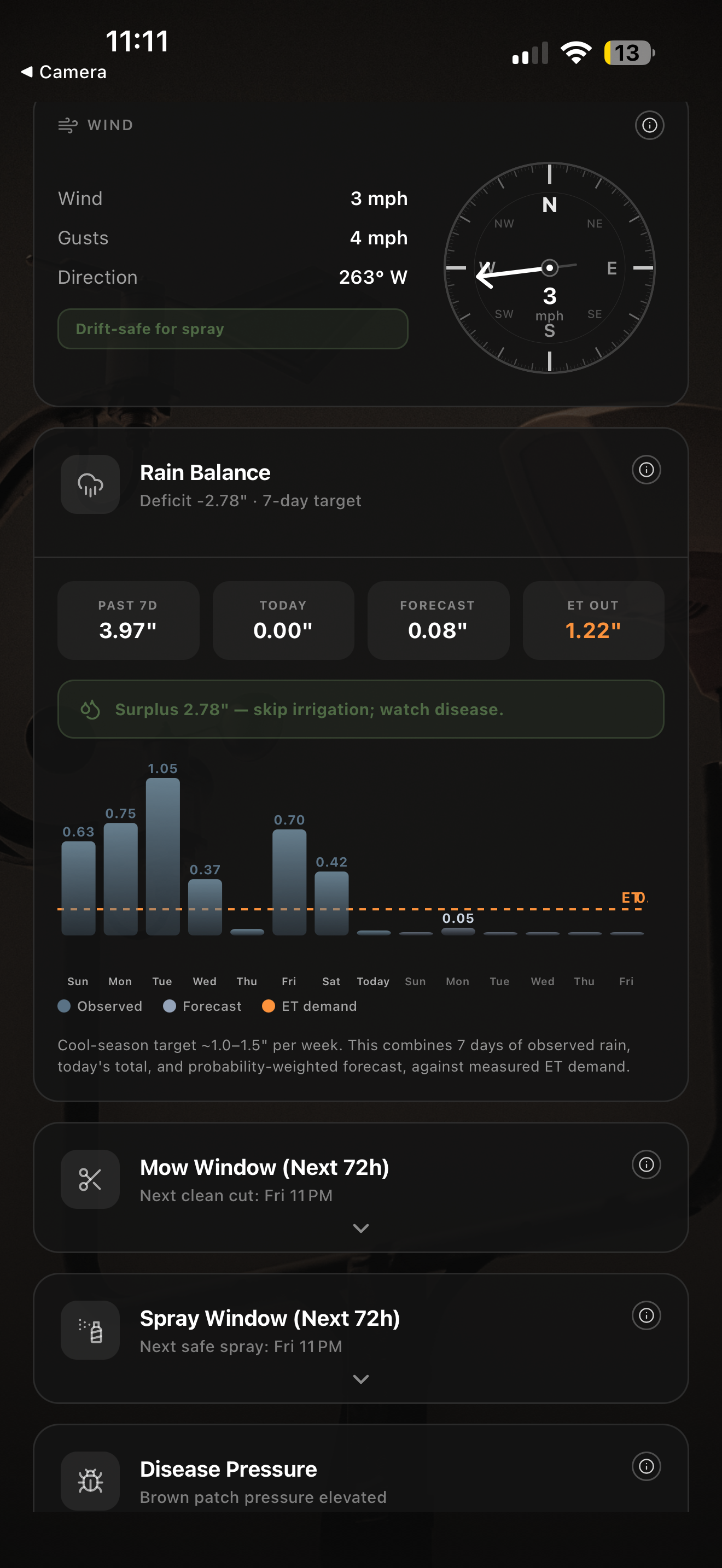 mowmap home dashboard